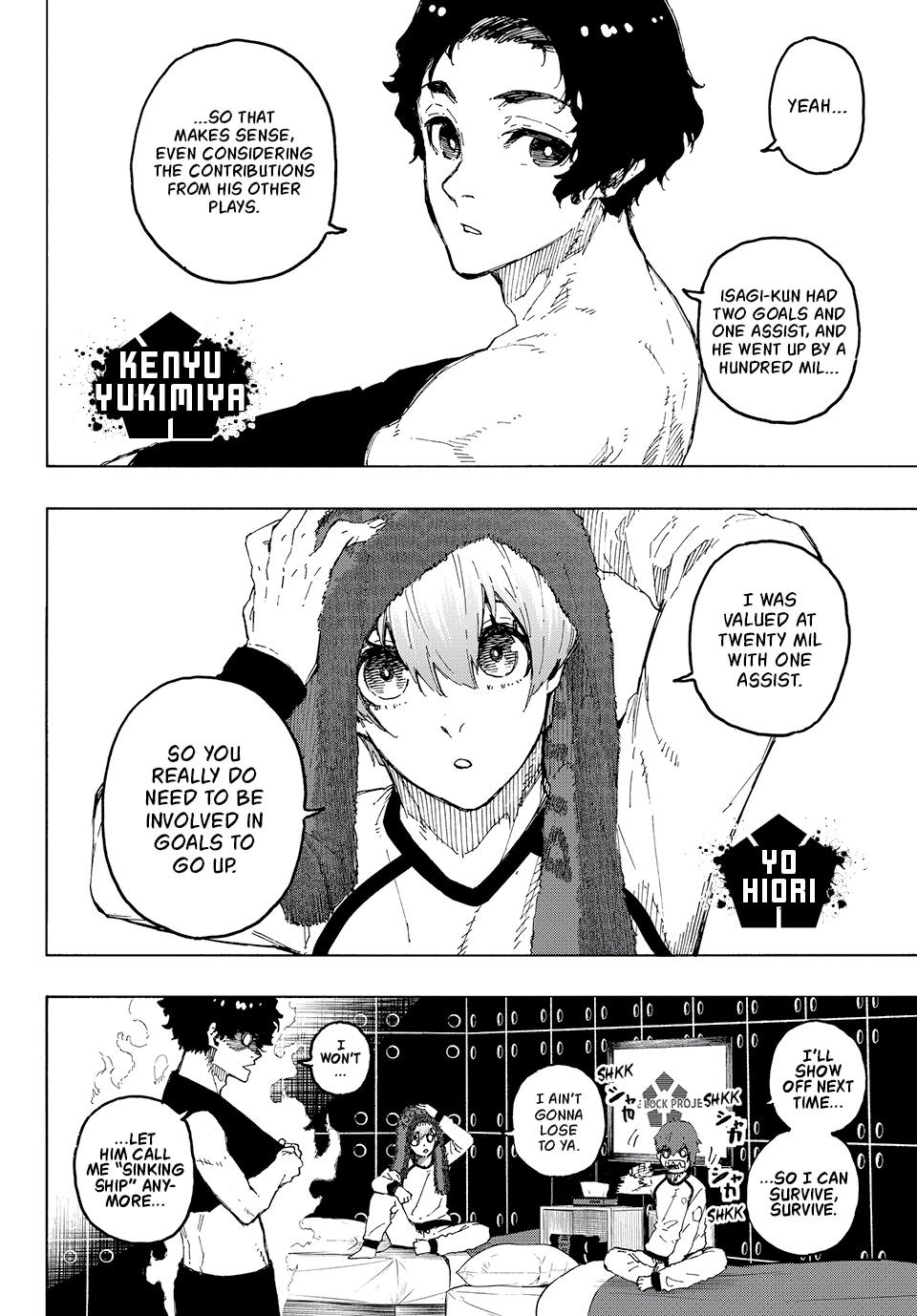 Blue Lock Manga