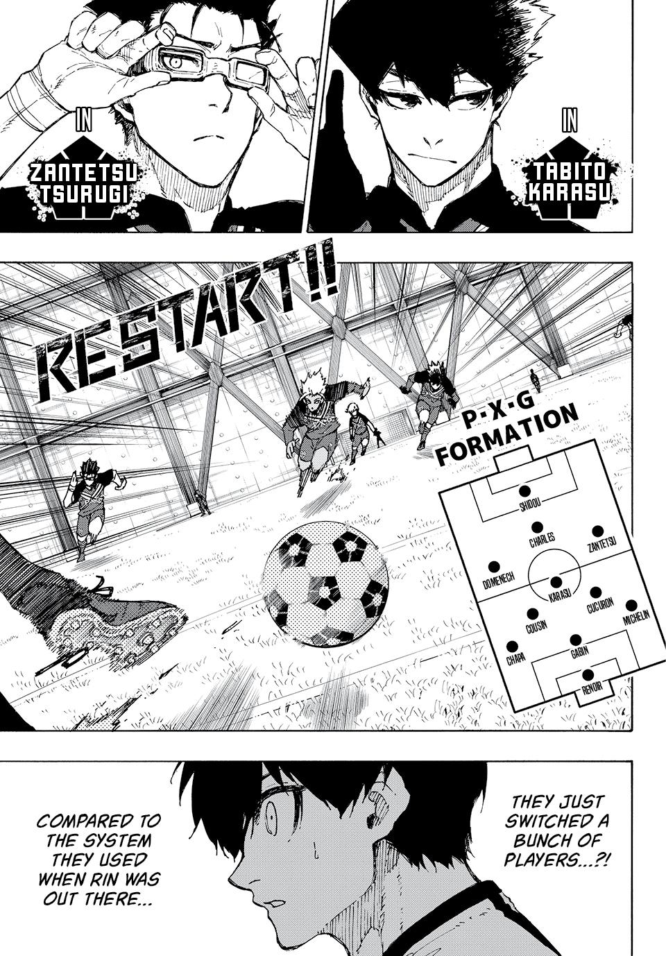 Blue Lock Manga