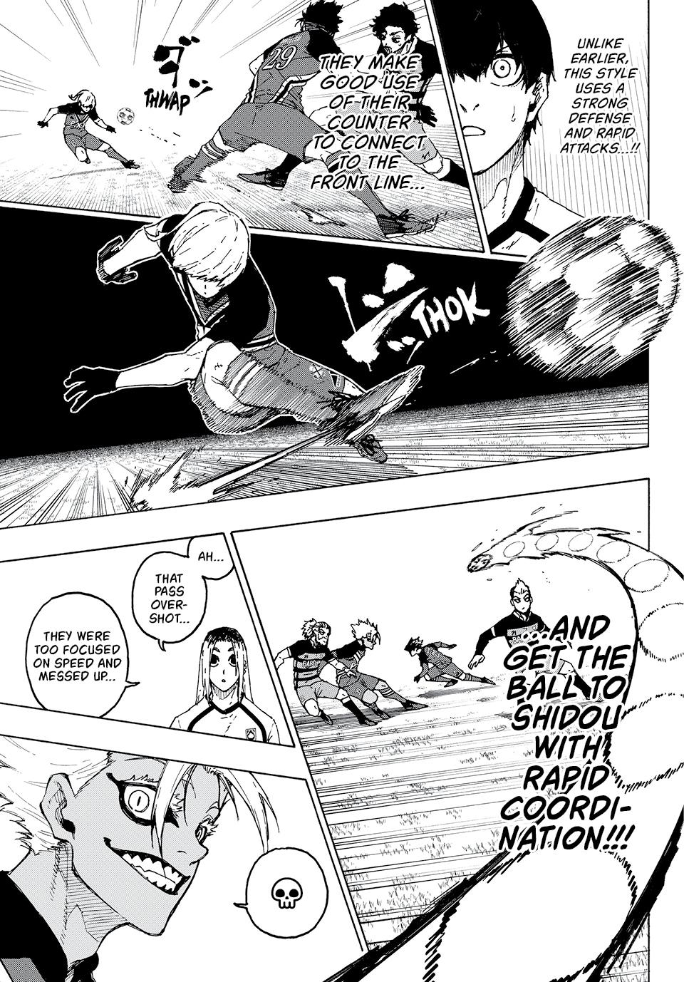Blue Lock Manga