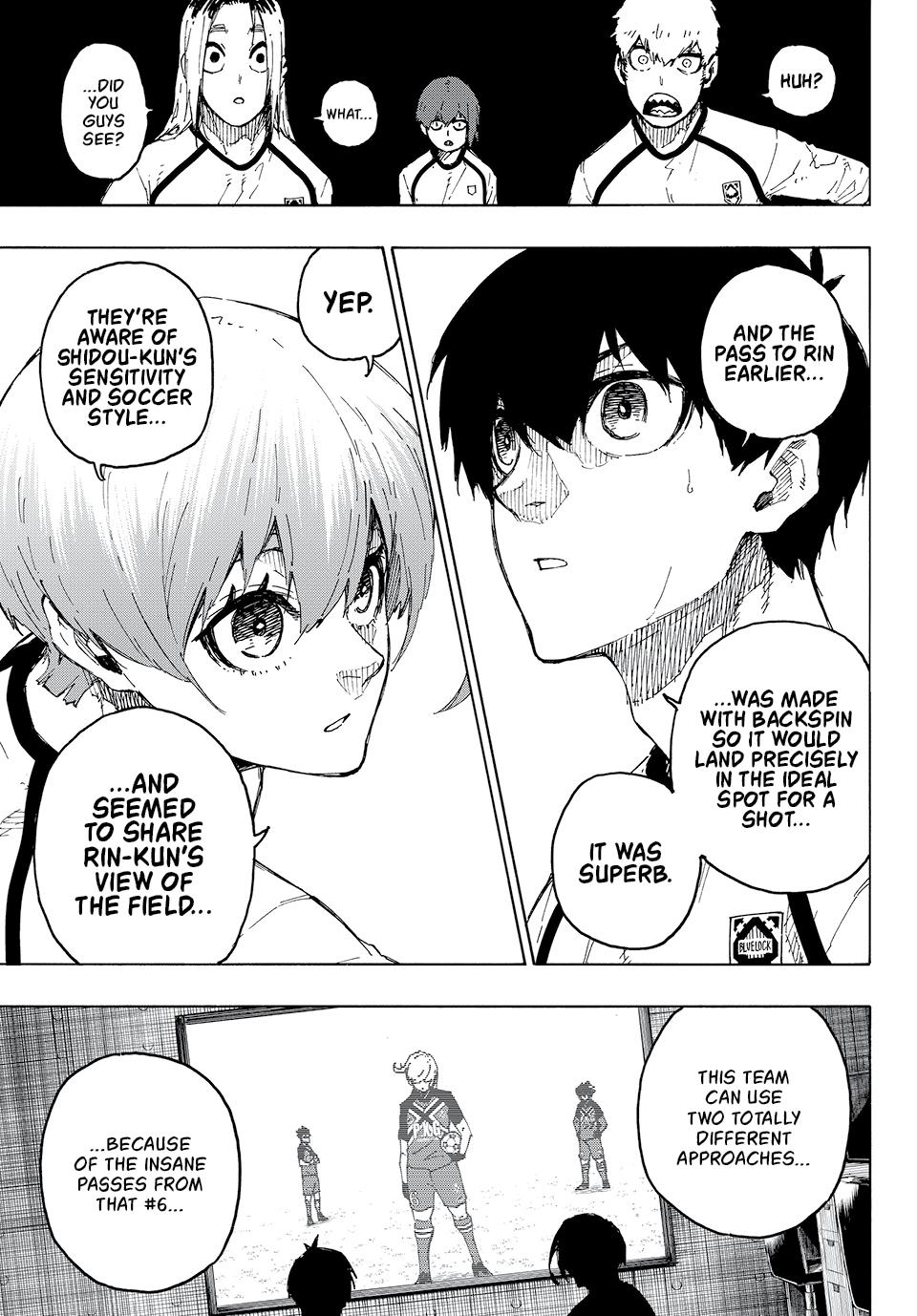 Blue Lock Manga