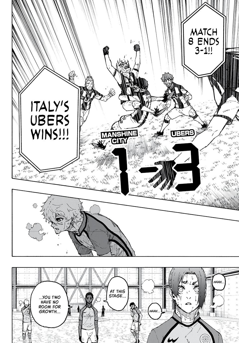 Blue Lock Manga