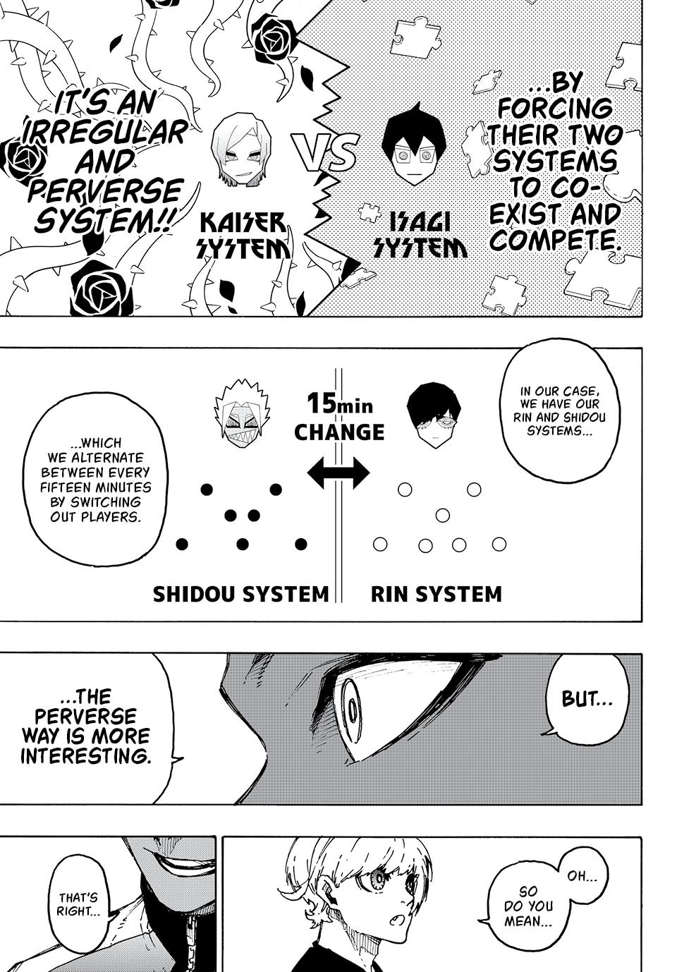 Blue Lock Manga