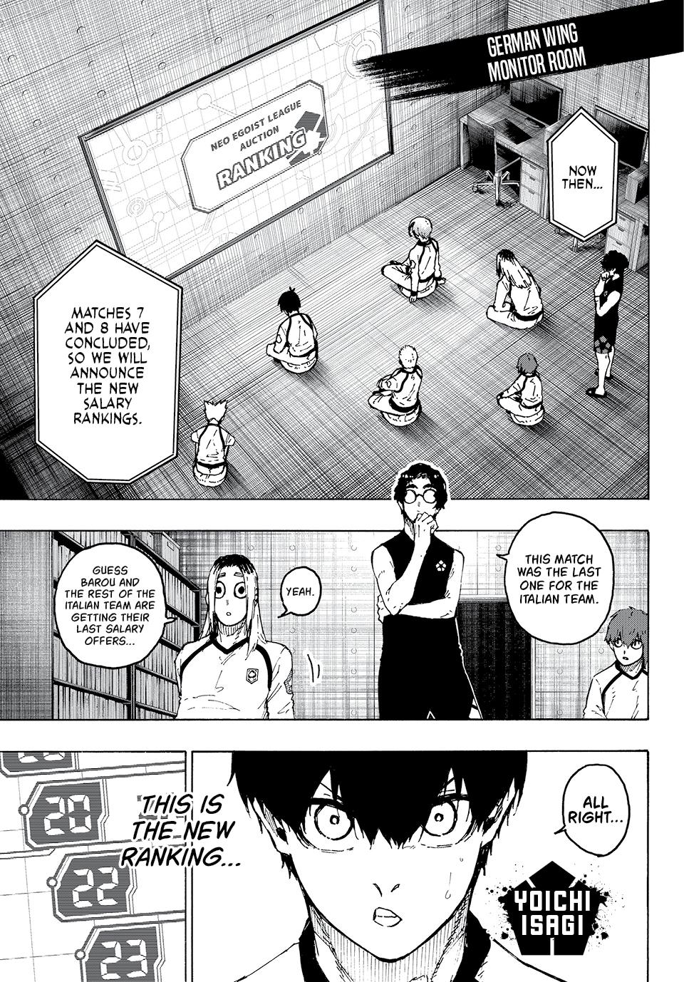Blue Lock Manga