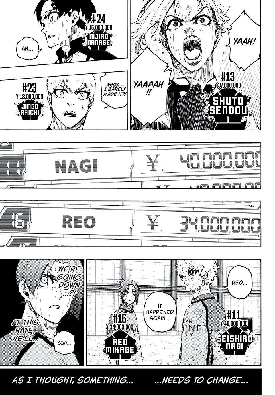 Blue Lock Manga