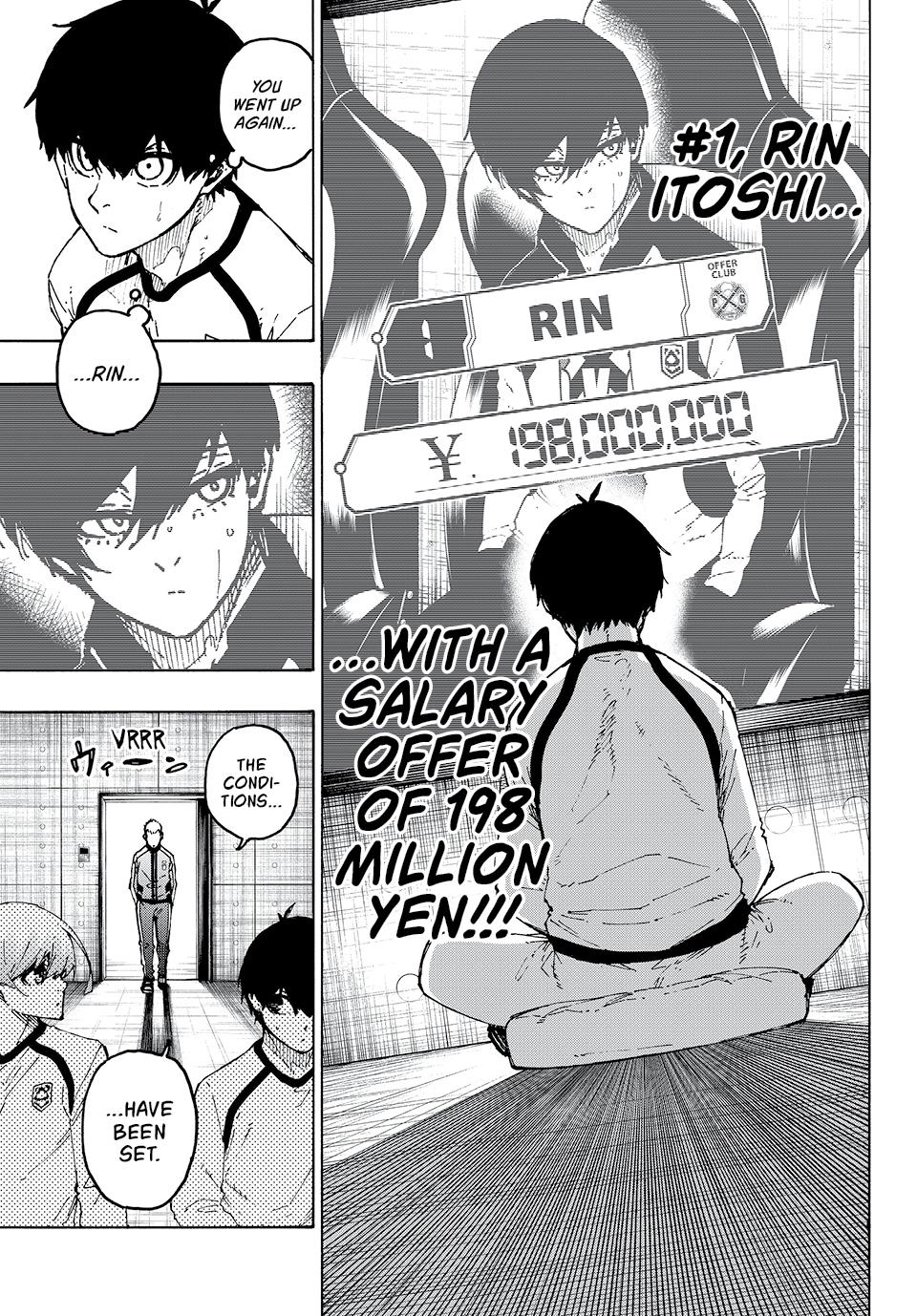 Blue Lock Manga