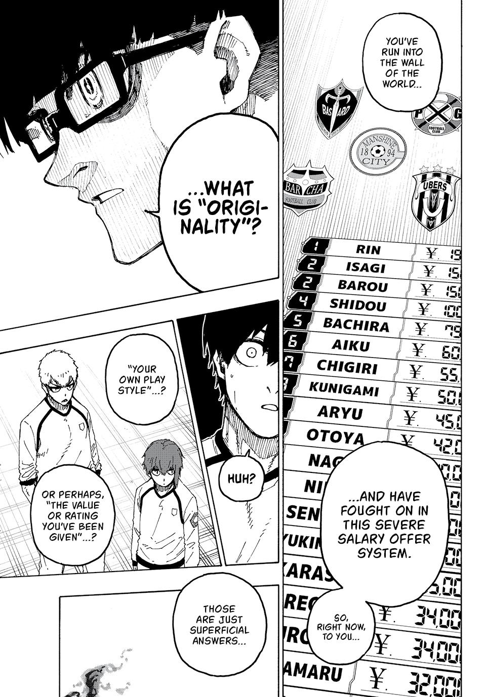 Blue Lock Manga