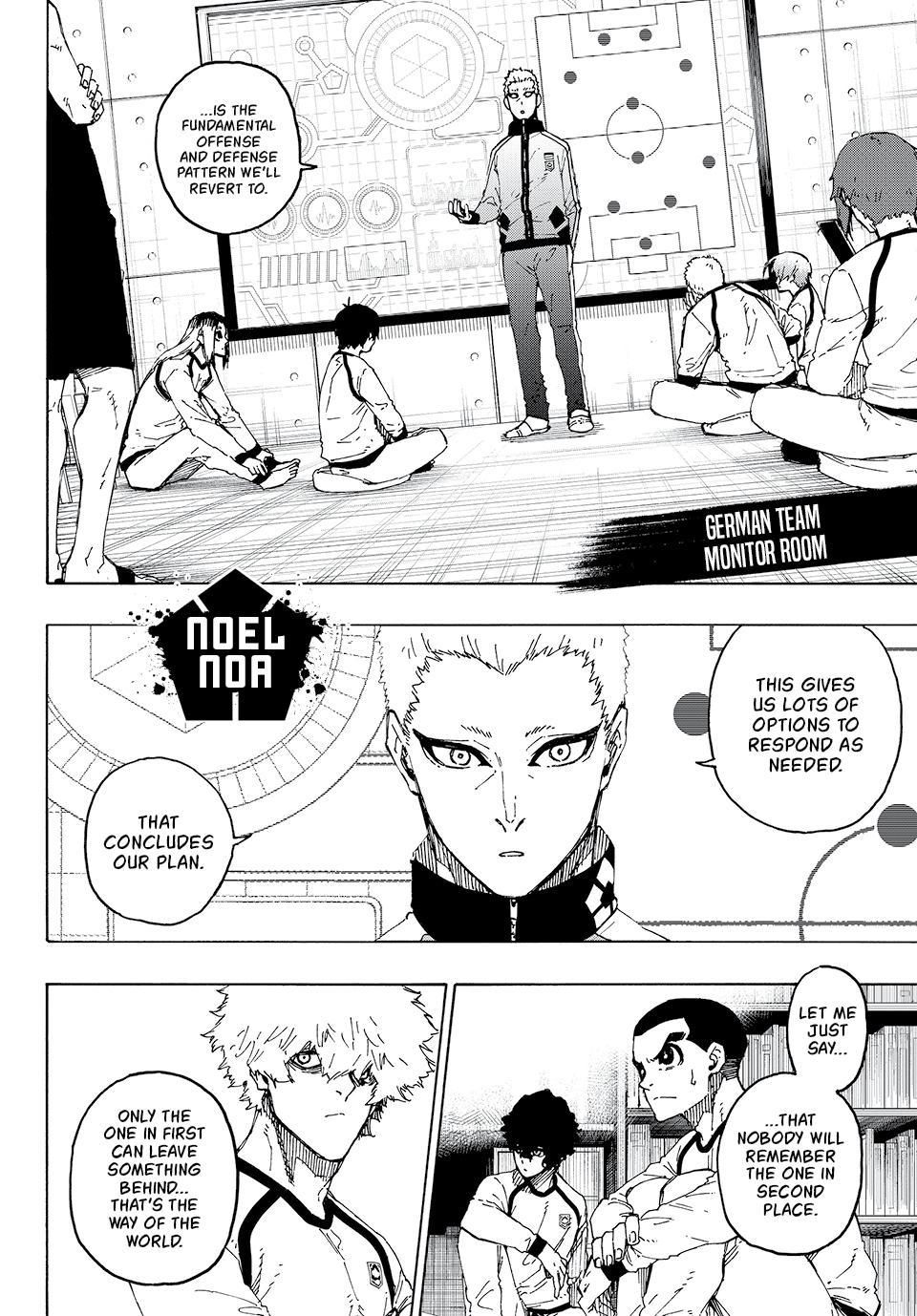 Blue Lock Manga