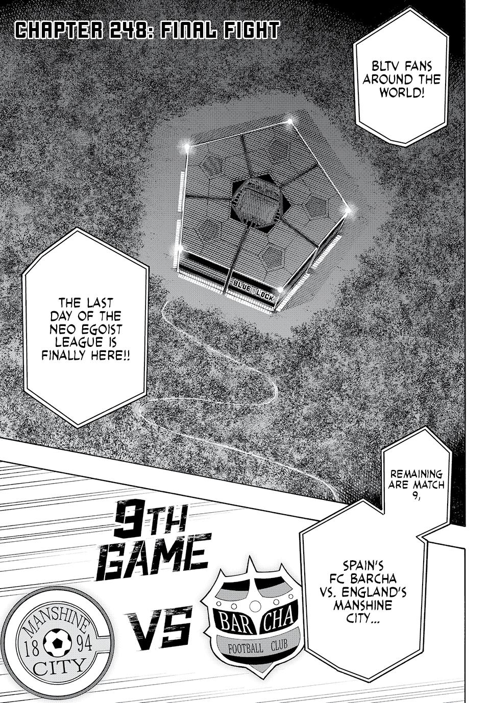 Blue Lock Manga