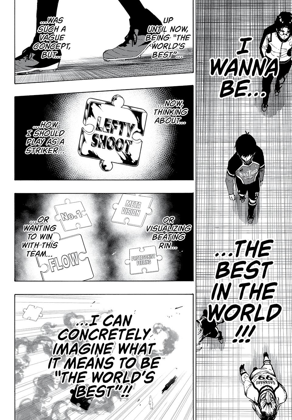 Blue Lock Manga