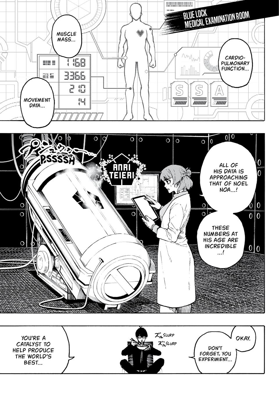 Blue Lock Manga