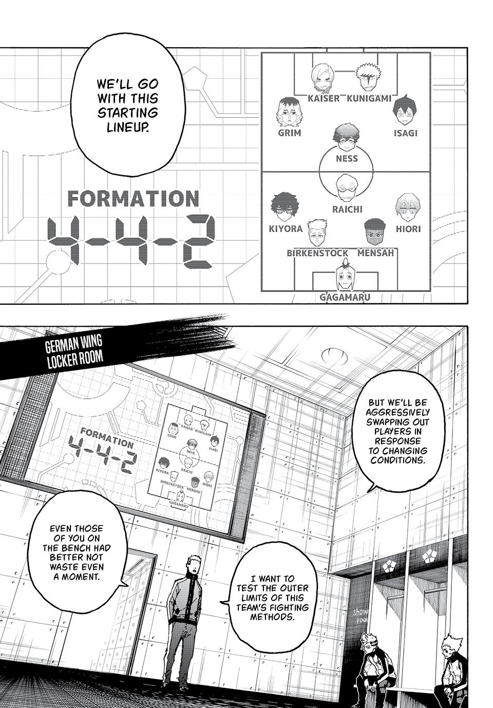 Blue Lock Manga