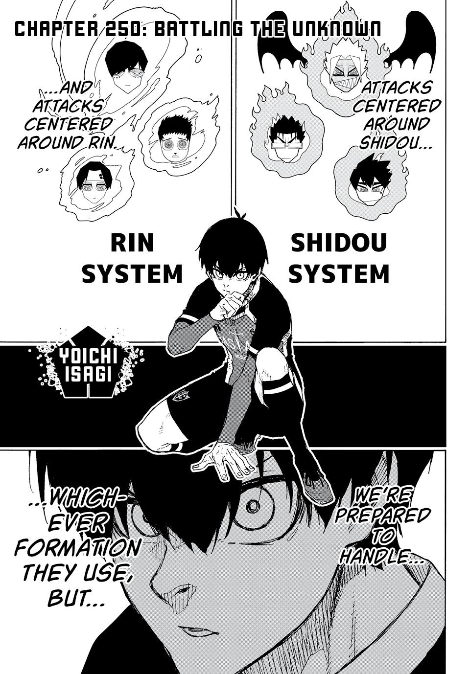 Blue Lock Manga