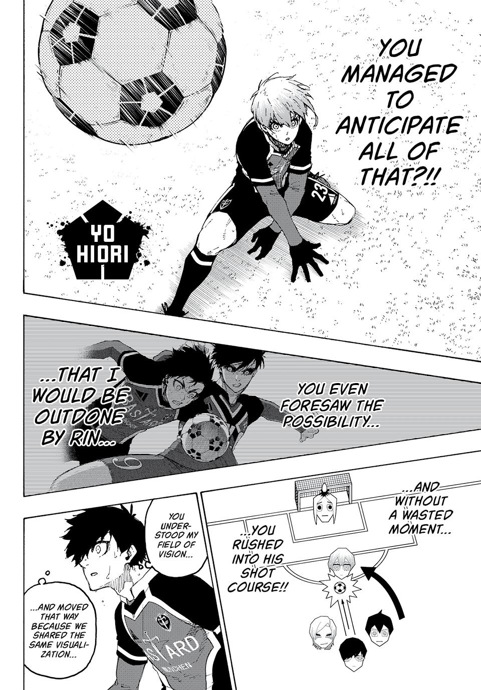 Blue Lock Manga