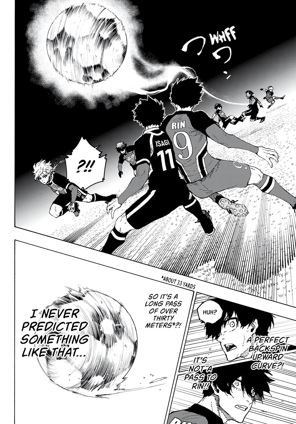 Blue Lock Manga