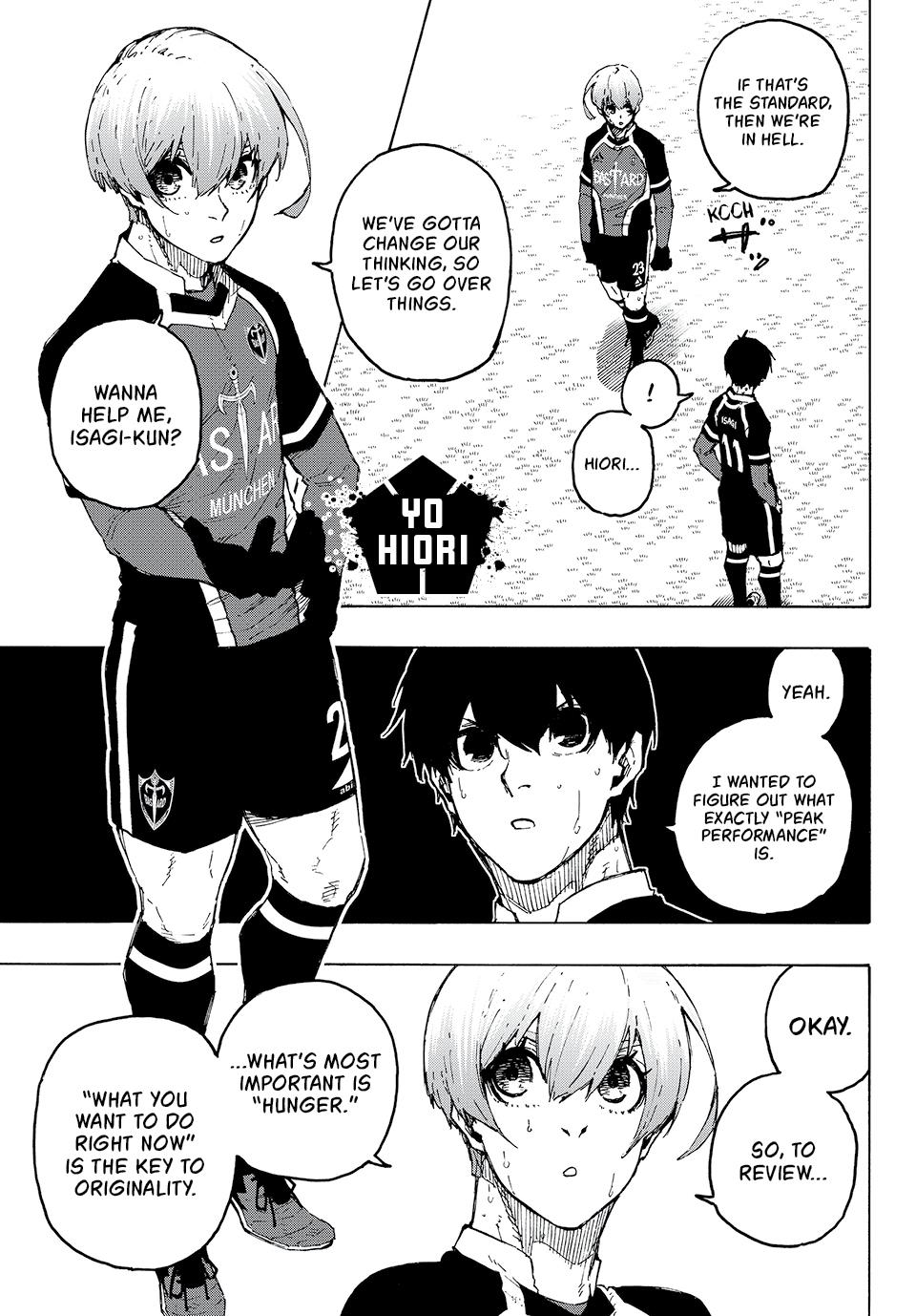 Blue Lock Manga
