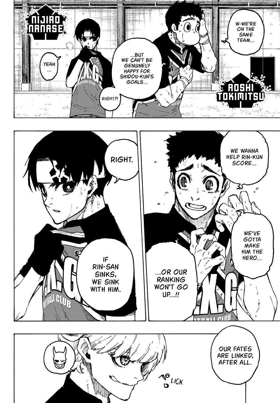 Blue Lock Manga