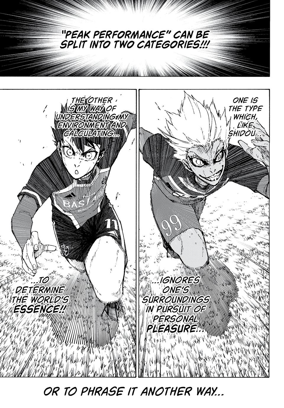 Blue Lock Manga