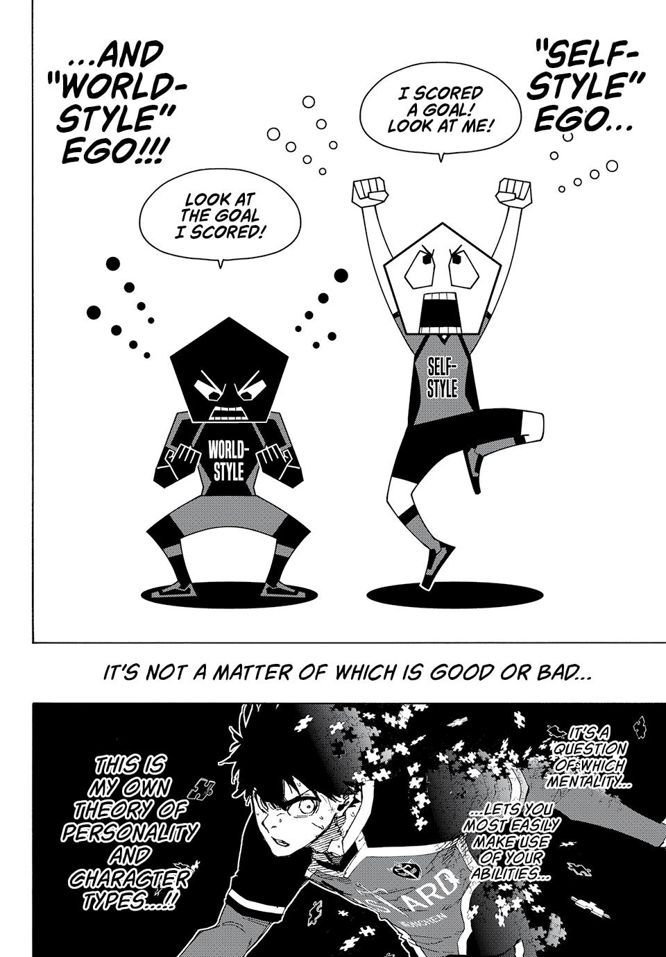 Blue Lock Manga
