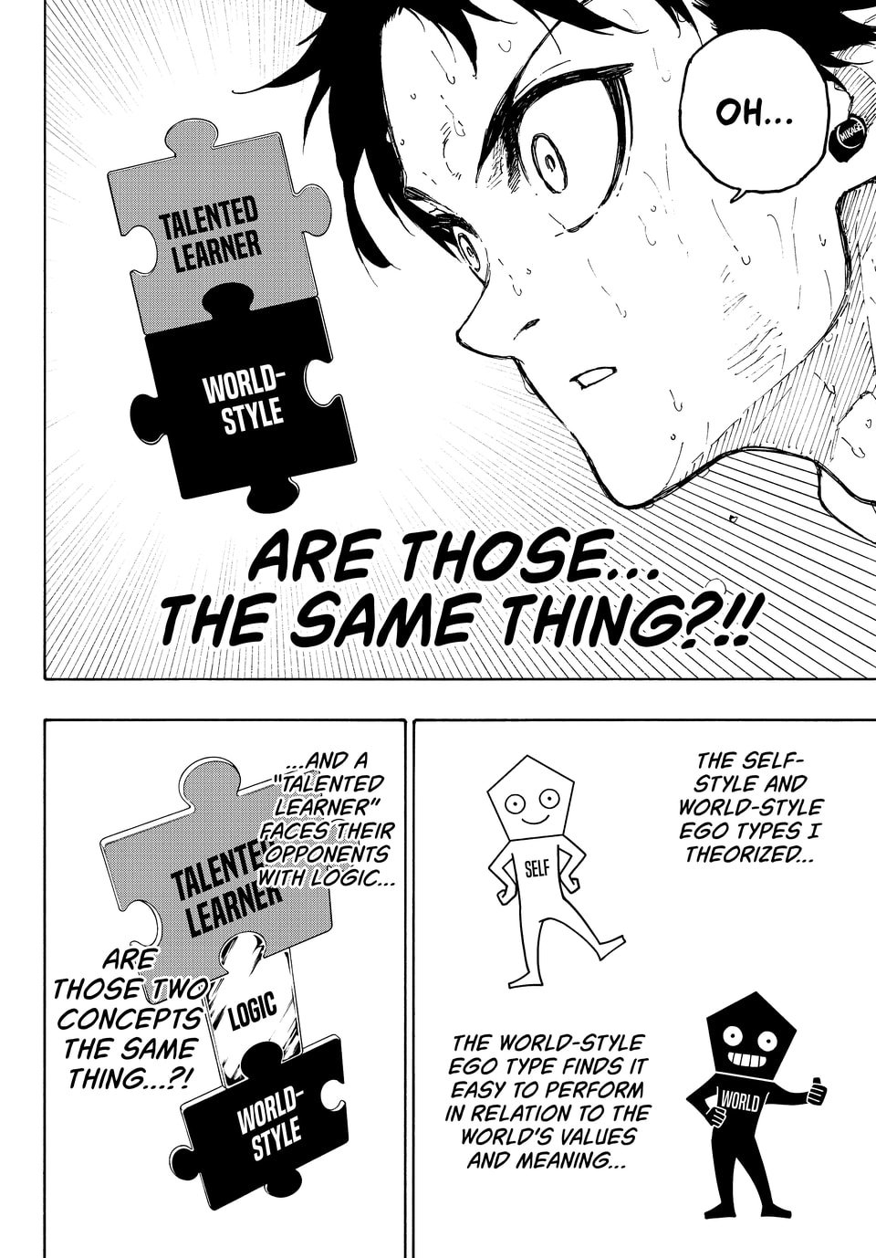 Blue Lock Manga