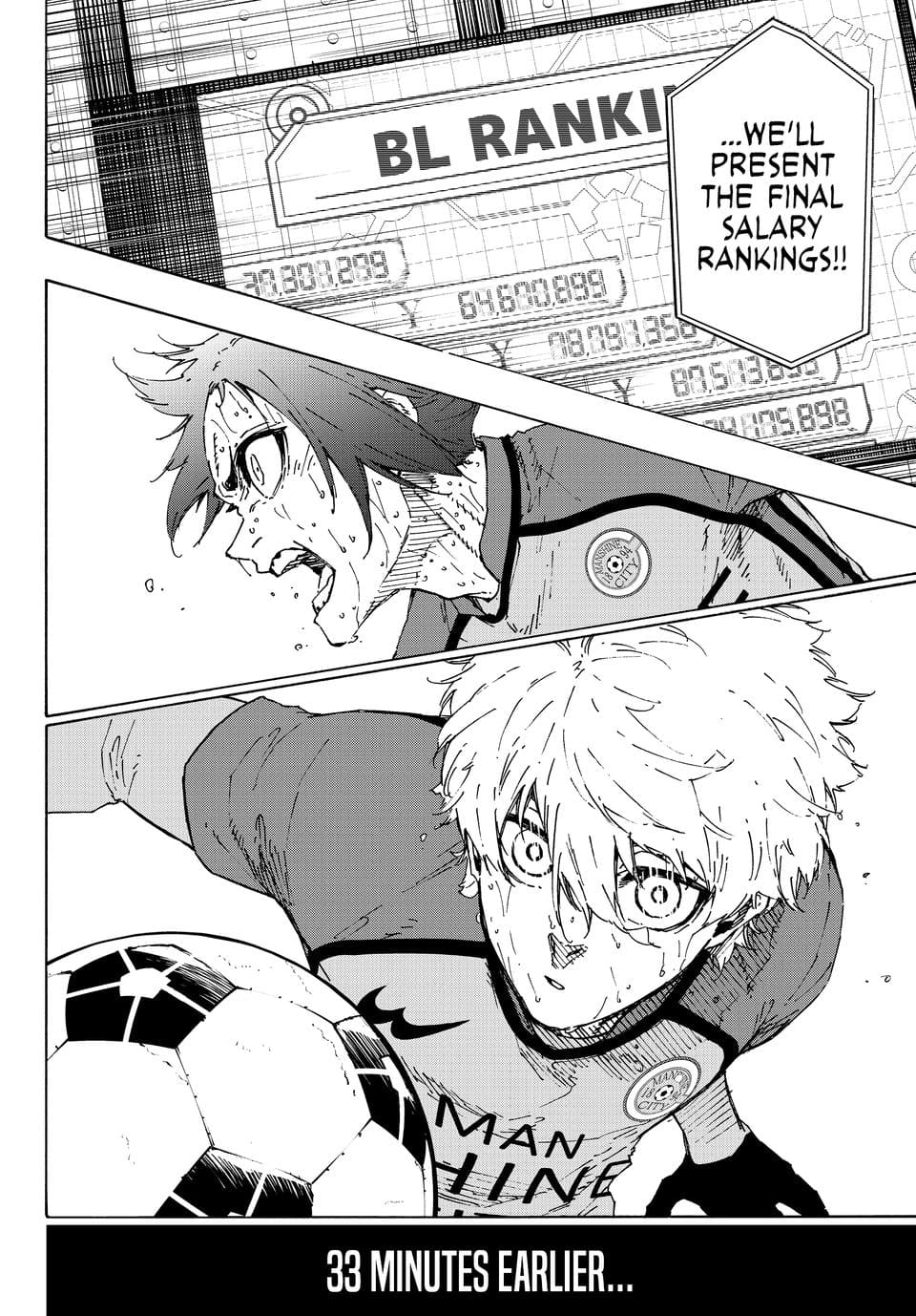 Blue Lock Manga