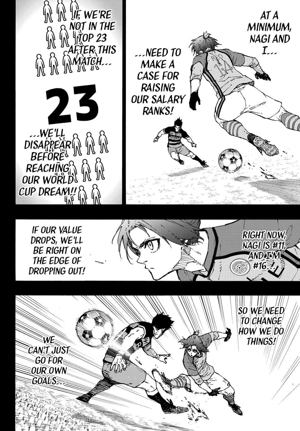 Blue Lock Manga
