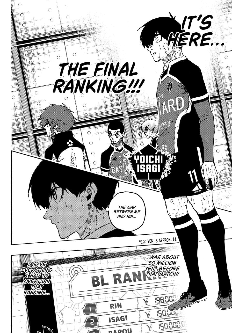 Blue Lock Manga