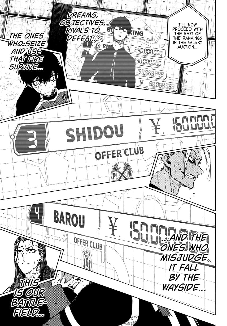 Blue Lock Manga