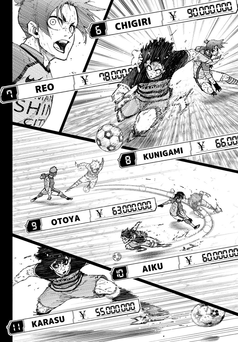 Blue Lock Manga