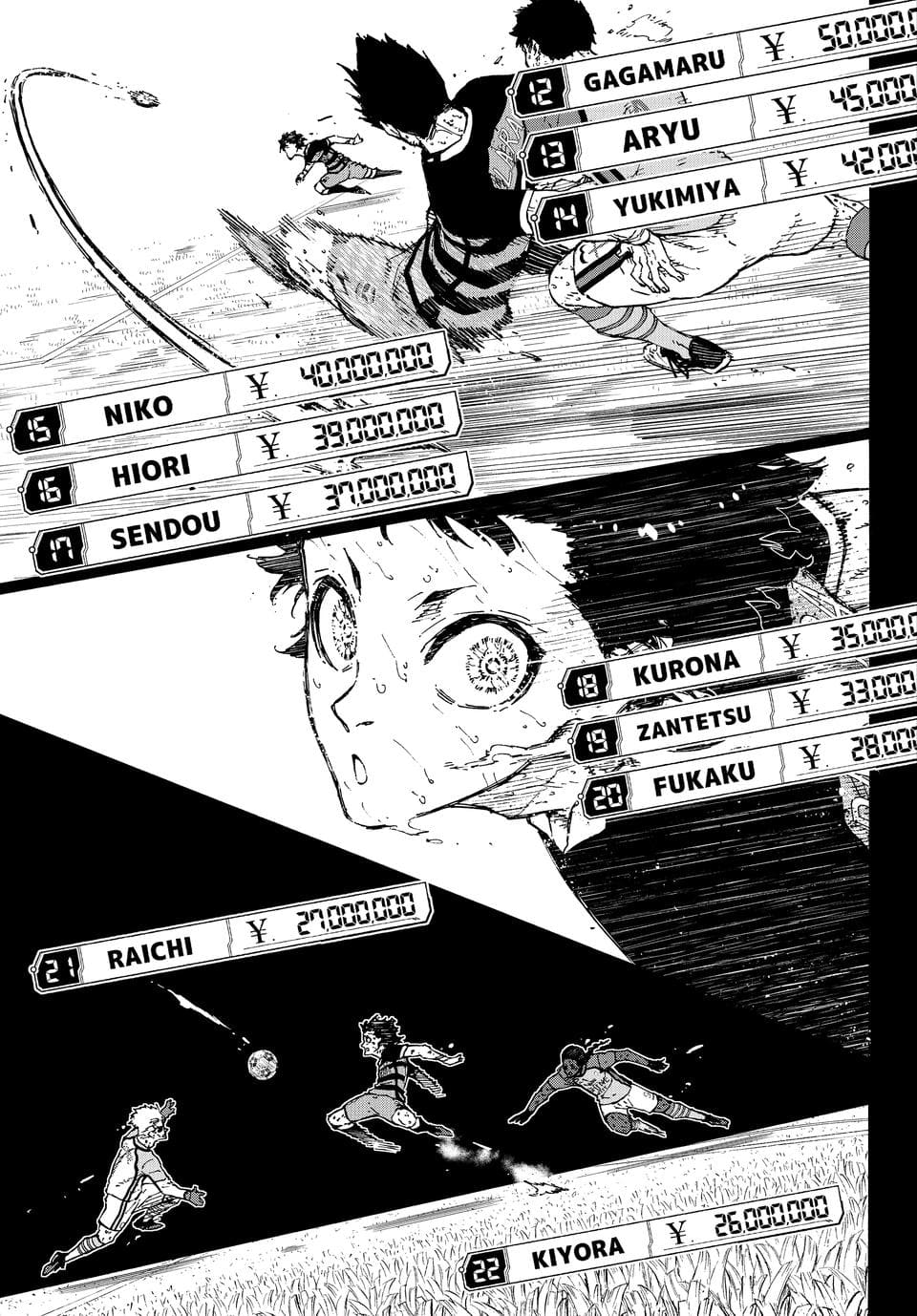 Blue Lock Manga