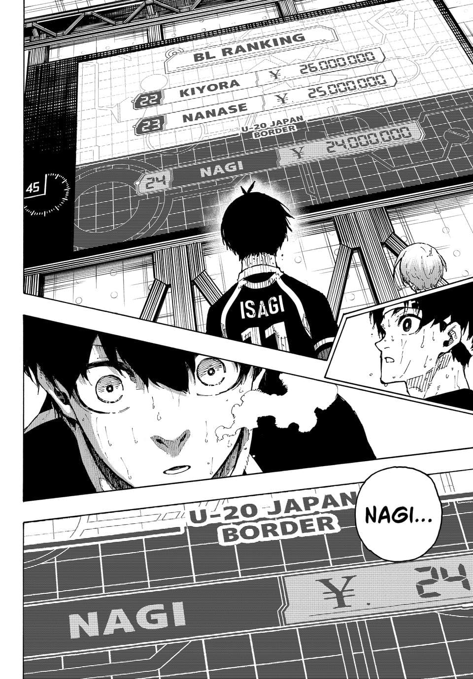 Blue Lock Manga
