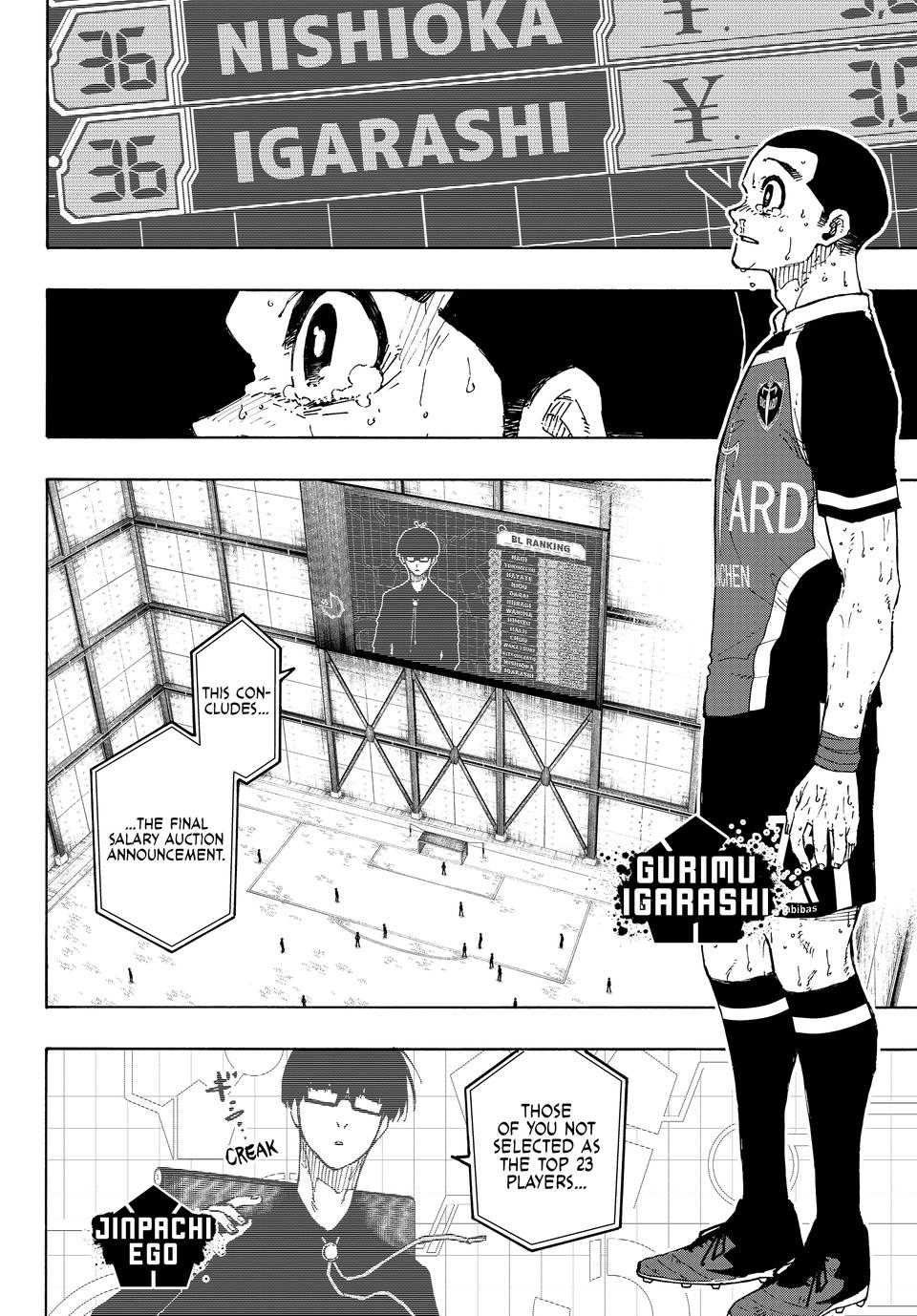 Blue Lock Manga