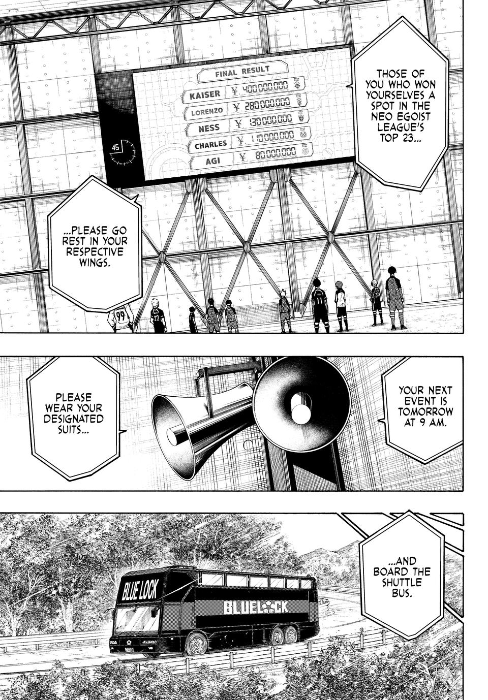Blue Lock Manga