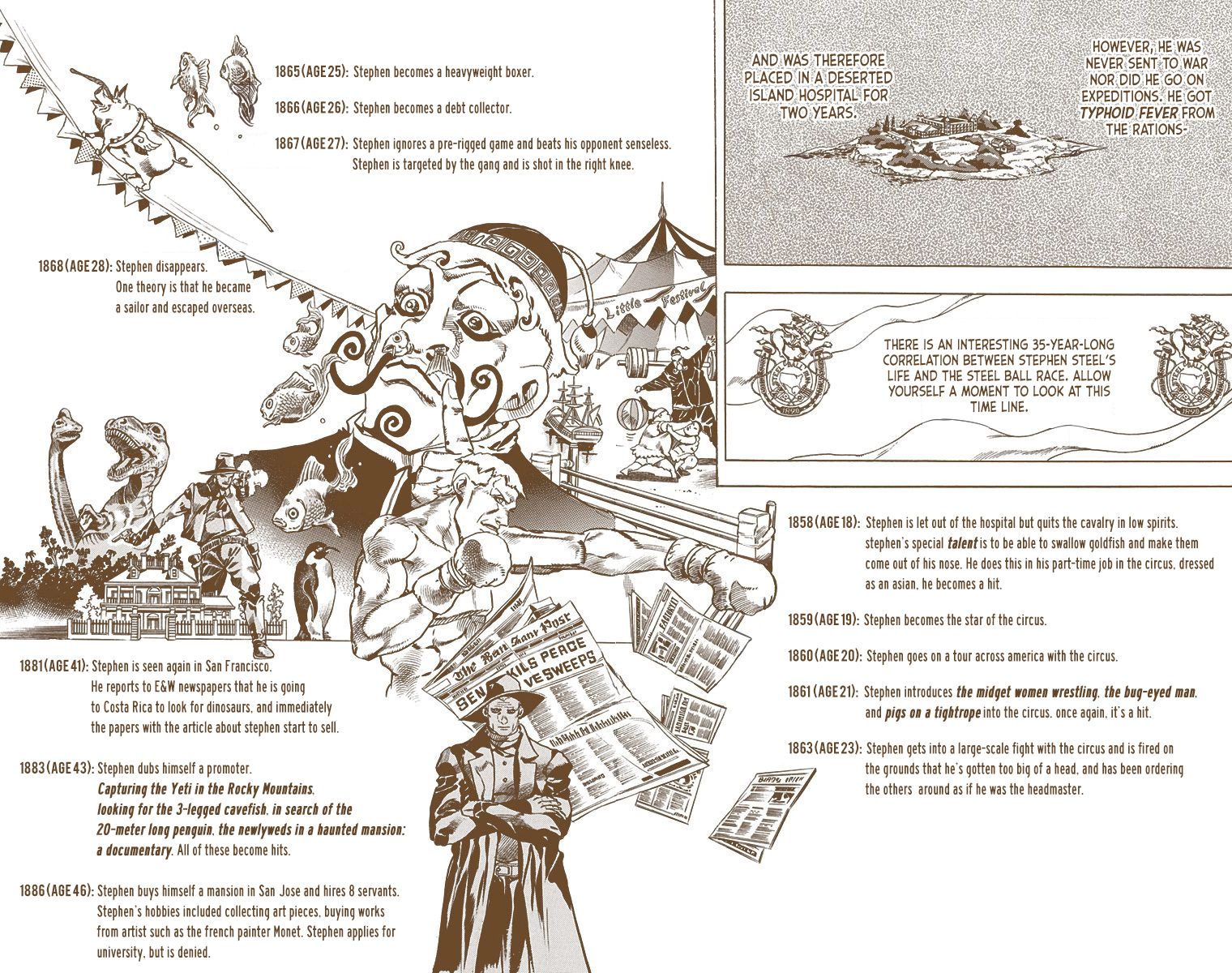 JoJo's Bizarre Adventure Steel Ball Run Colored Manga