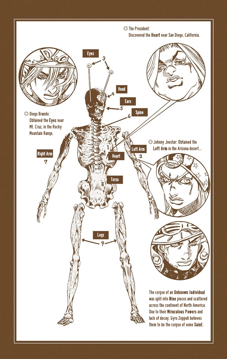 JoJo's Bizarre Adventure Steel Ball Run Colored Manga