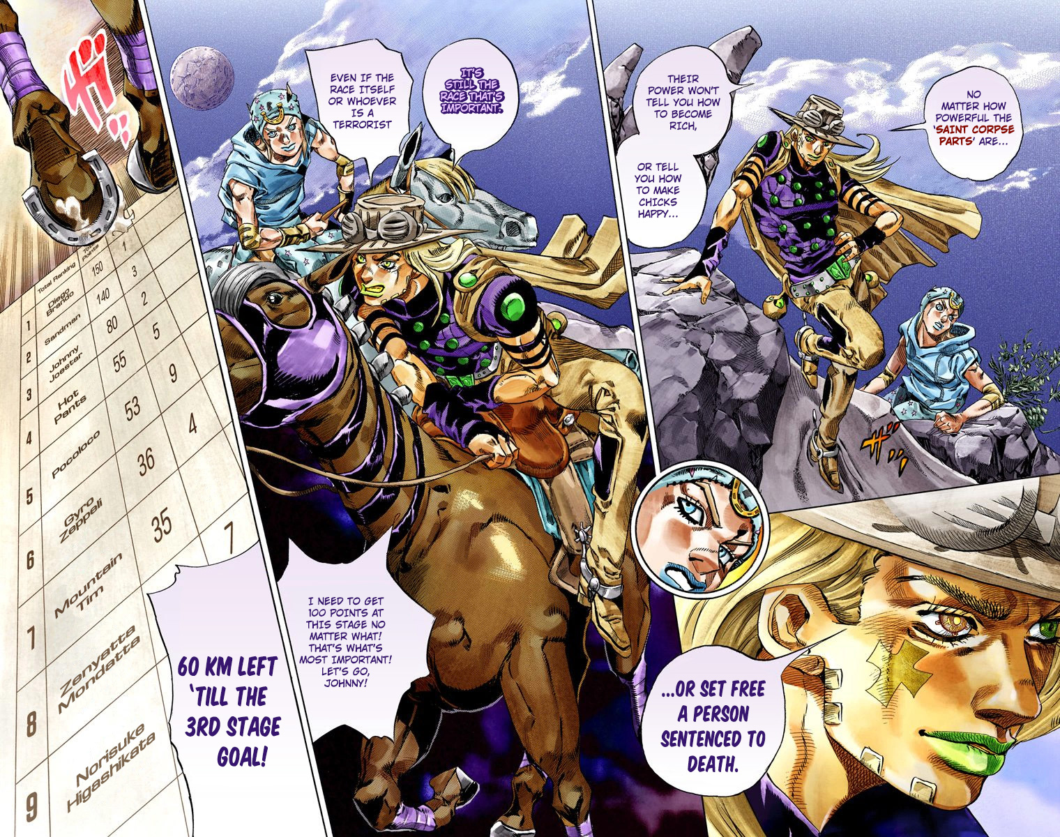 JoJo's Bizarre Adventure Steel Ball Run Colored Manga