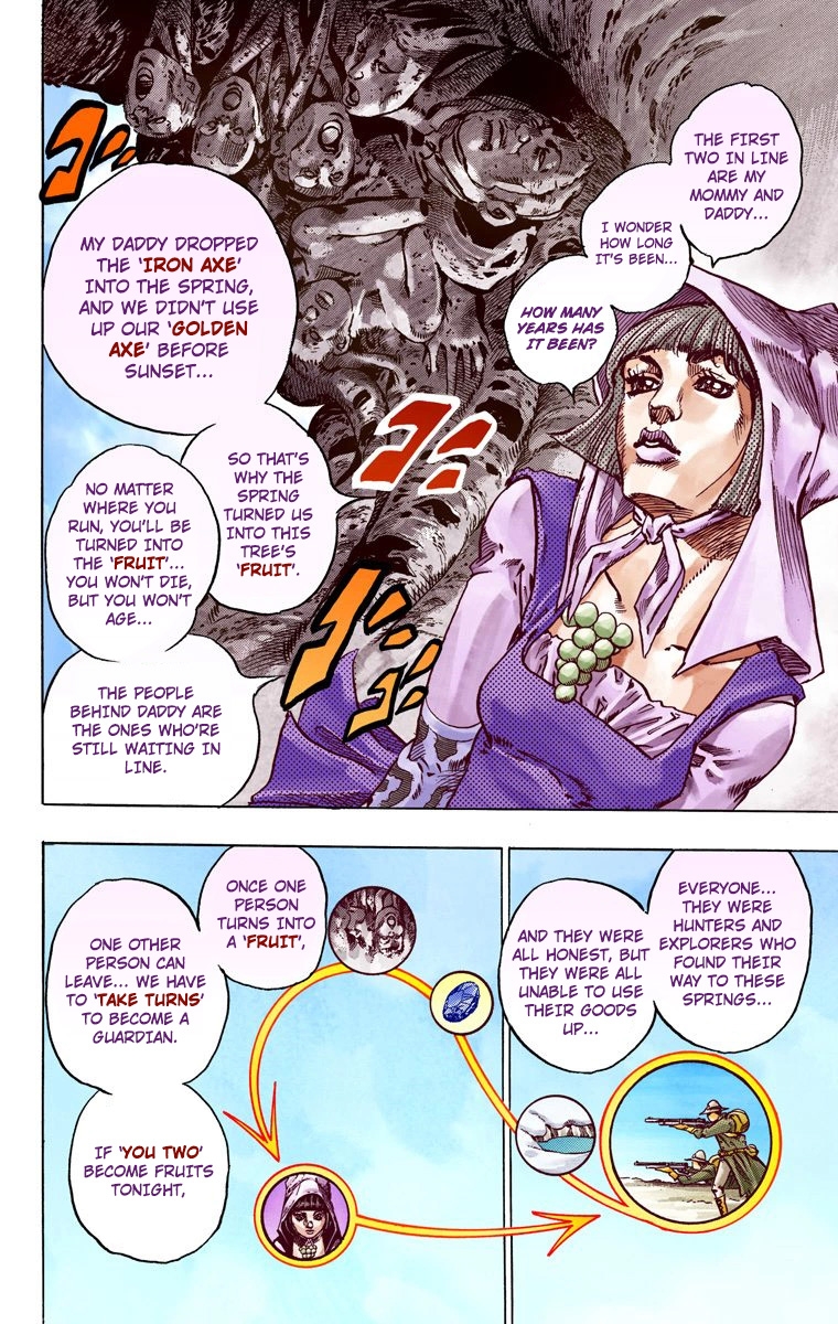 JoJo's Bizarre Adventure Steel Ball Run Colored Manga