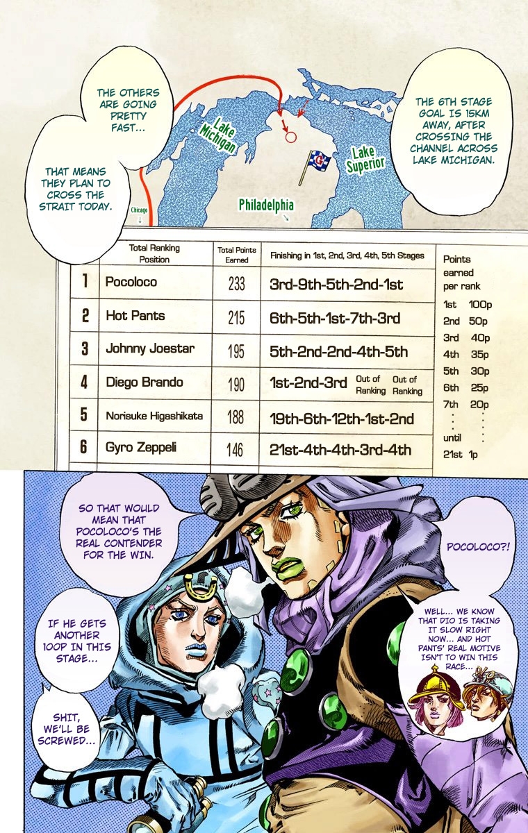 JoJo's Bizarre Adventure Steel Ball Run Colored Manga