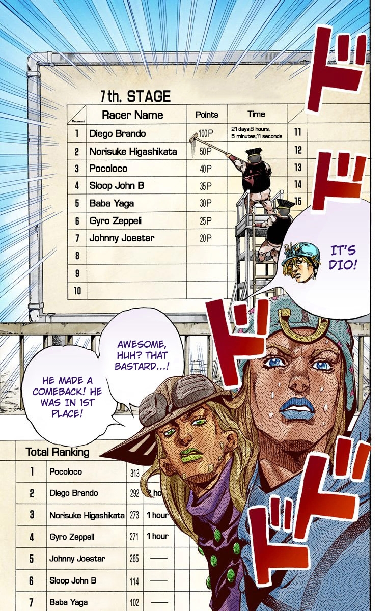 JoJo's Bizarre Adventure Steel Ball Run Colored Manga