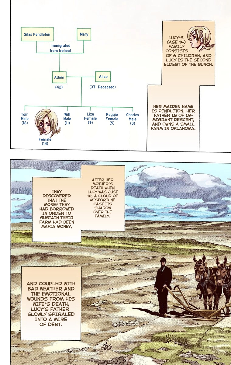 JoJo's Bizarre Adventure Steel Ball Run Colored Manga
