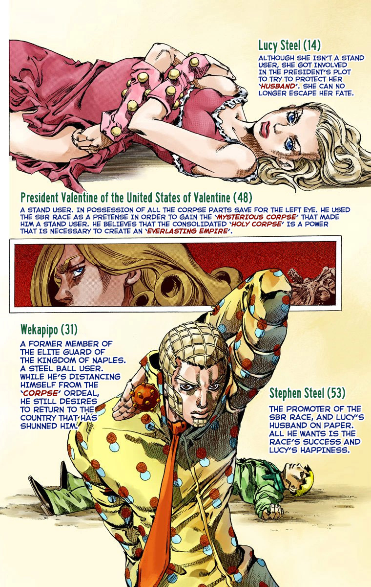 JoJo's Bizarre Adventure Steel Ball Run Colored Manga