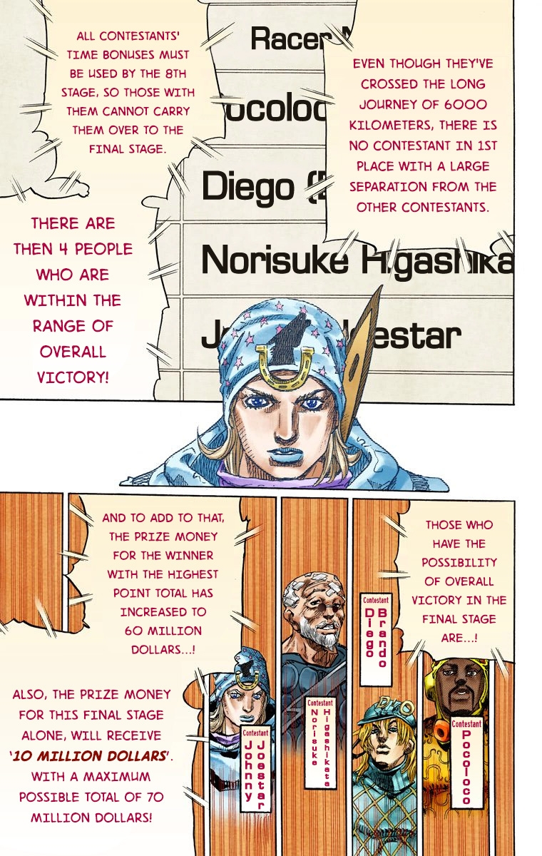 JoJo's Bizarre Adventure Steel Ball Run Colored Manga