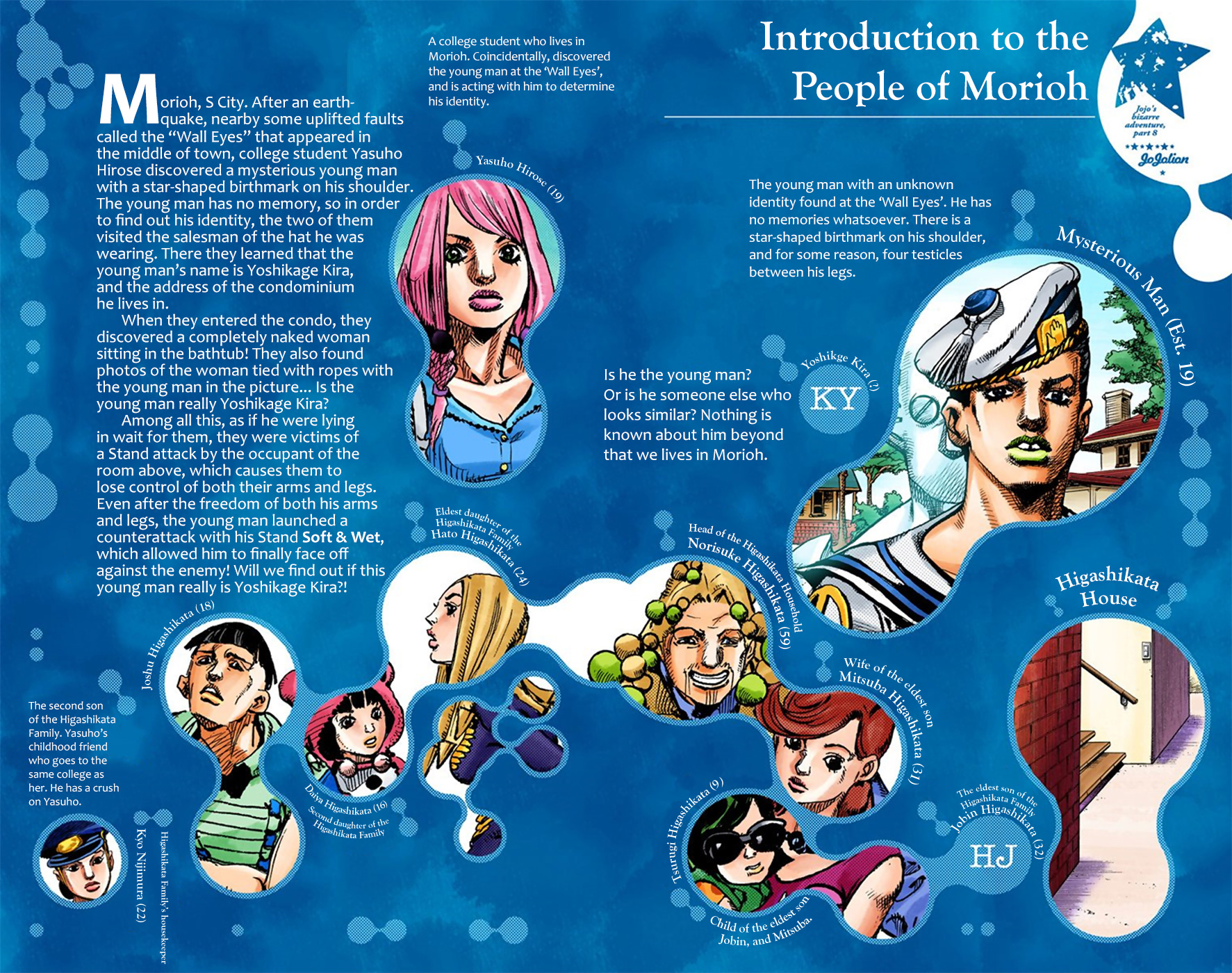 JoJo's Bizarre Adventure, Part 8: JoJolion Colored Manga