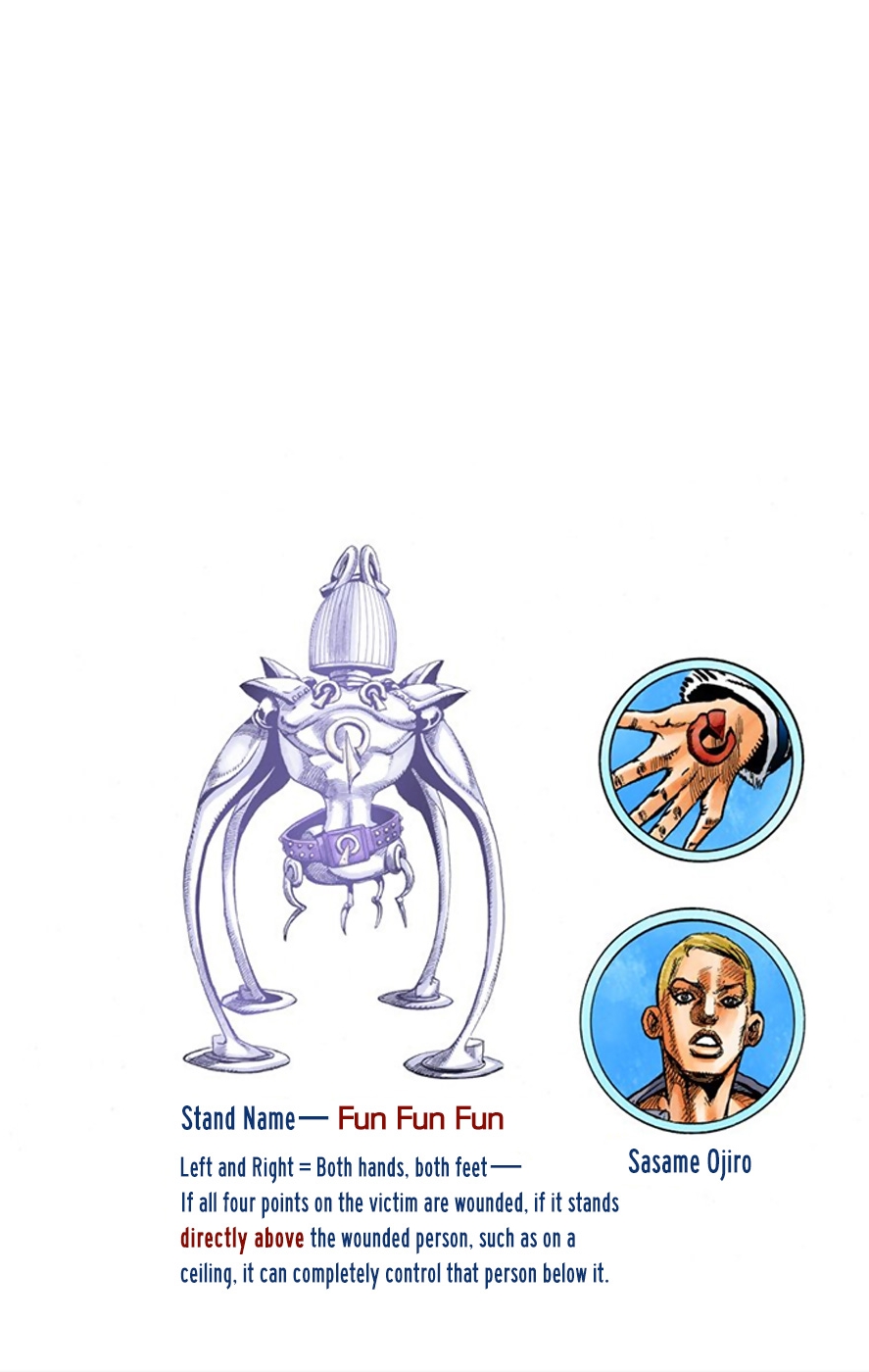 JoJo's Bizarre Adventure, Part 8: JoJolion Colored Manga