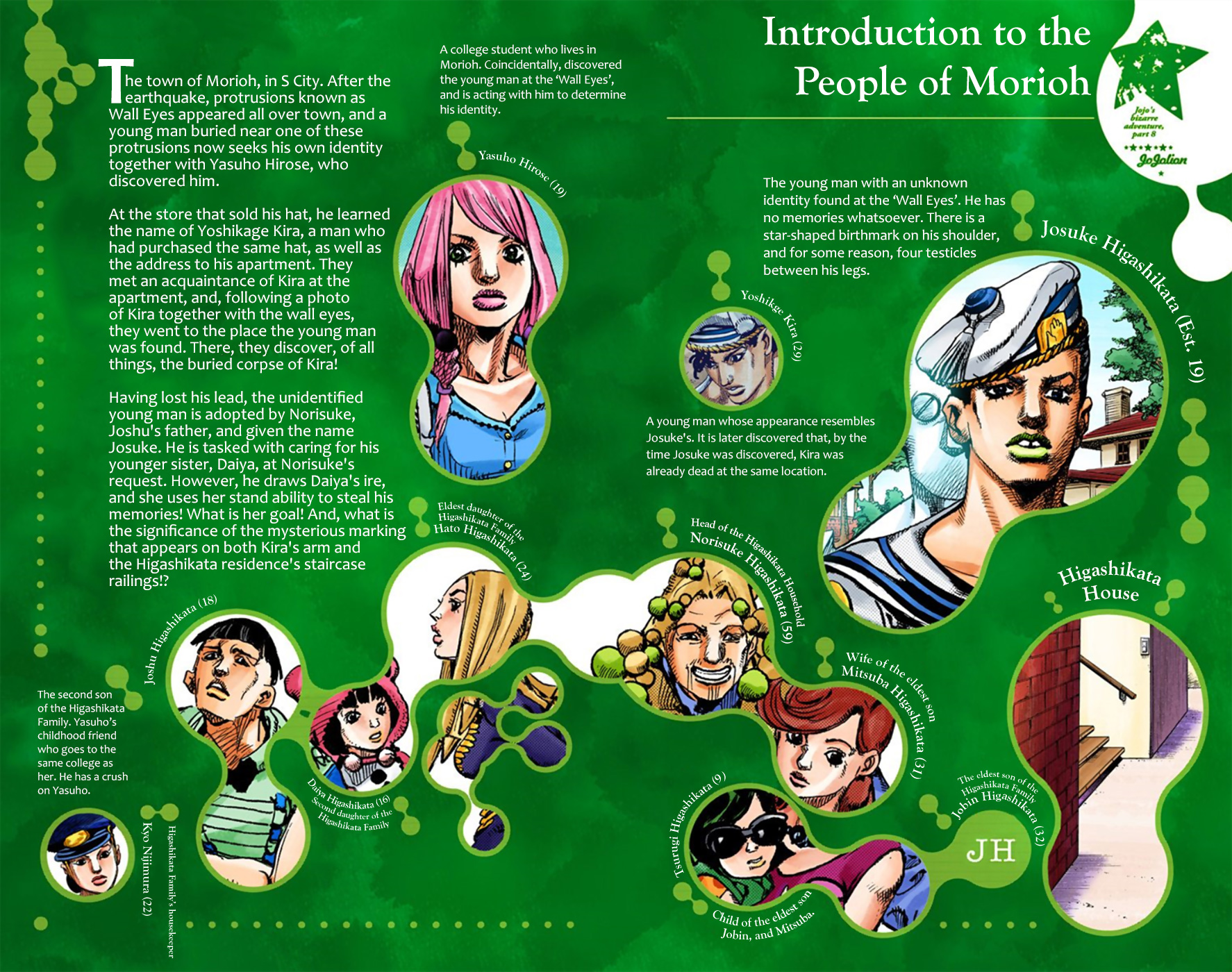 JoJo's Bizarre Adventure, Part 8: JoJolion Colored Manga