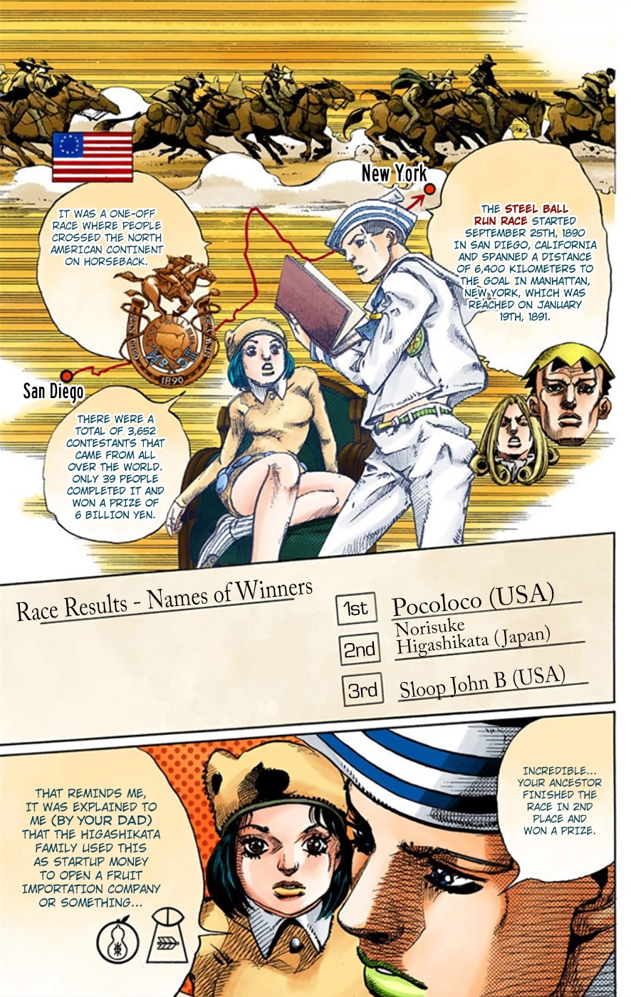 JoJo's Bizarre Adventure, Part 8: JoJolion Colored Manga