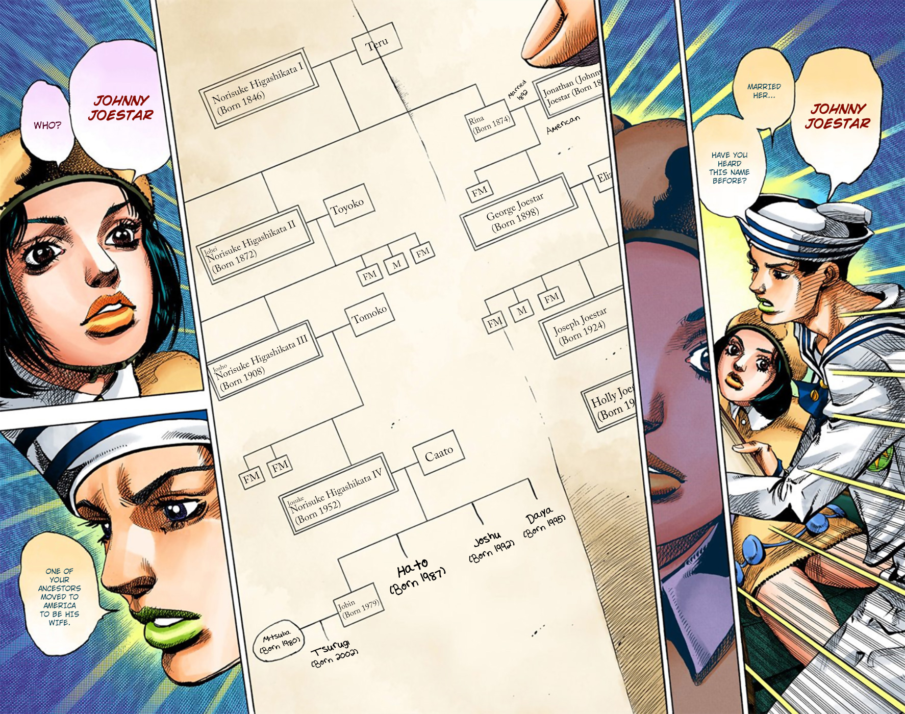 JoJo's Bizarre Adventure, Part 8: JoJolion Colored Manga