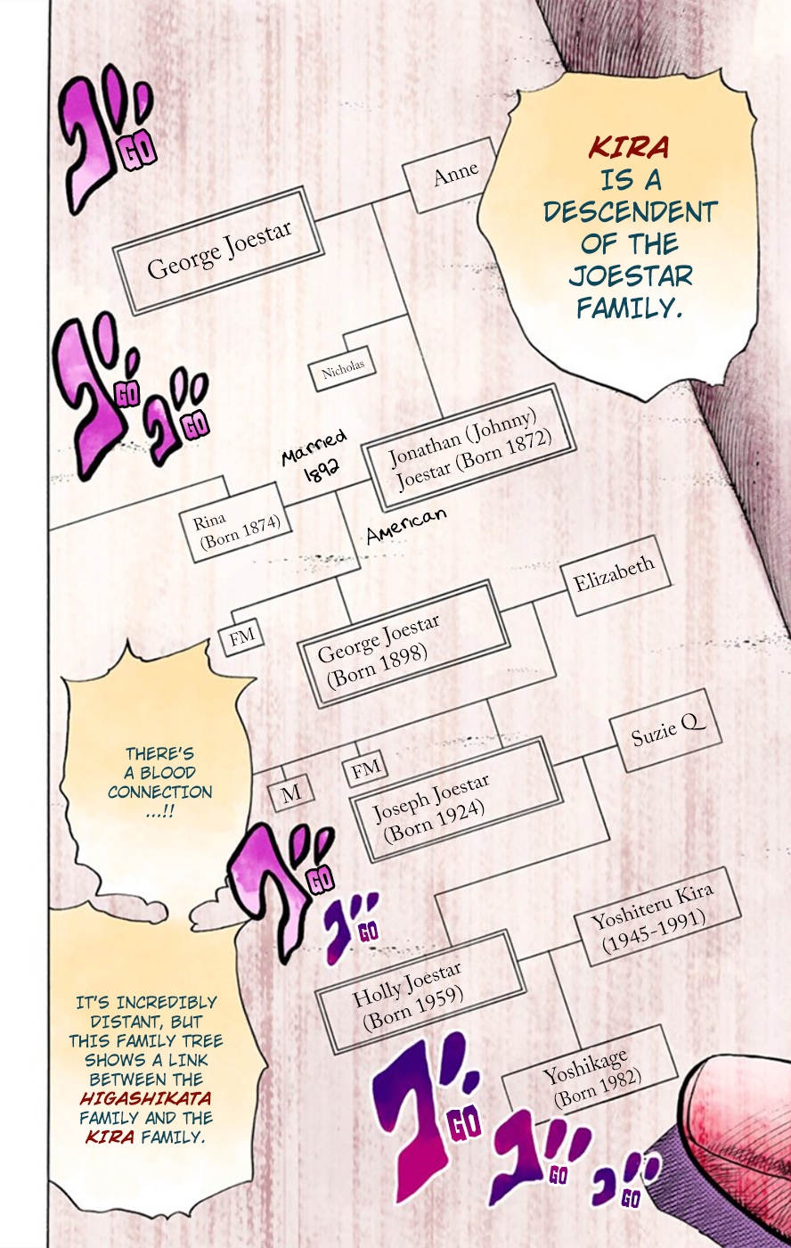 JoJo's Bizarre Adventure, Part 8: JoJolion Colored Manga