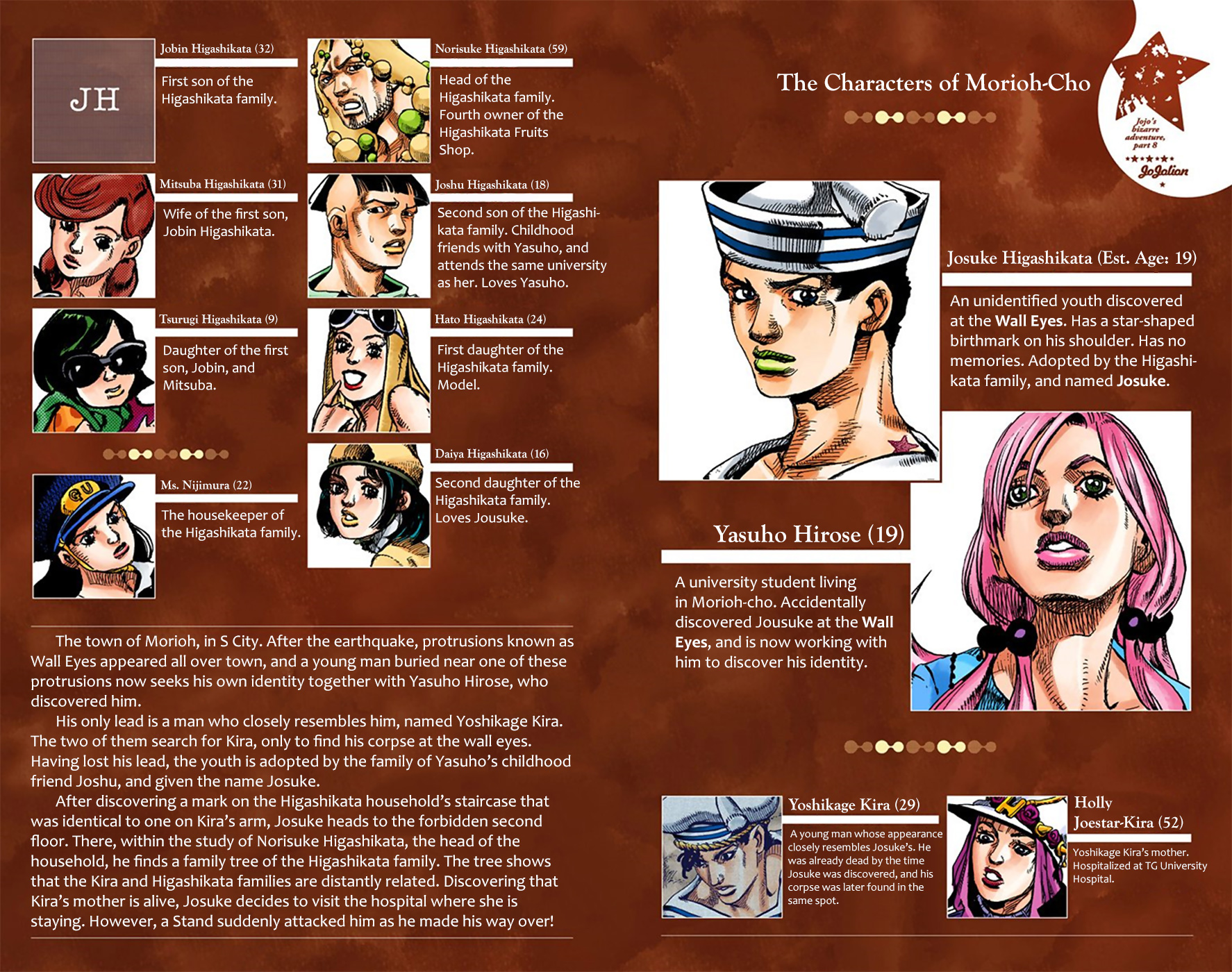 JoJo's Bizarre Adventure, Part 8: JoJolion Colored Manga