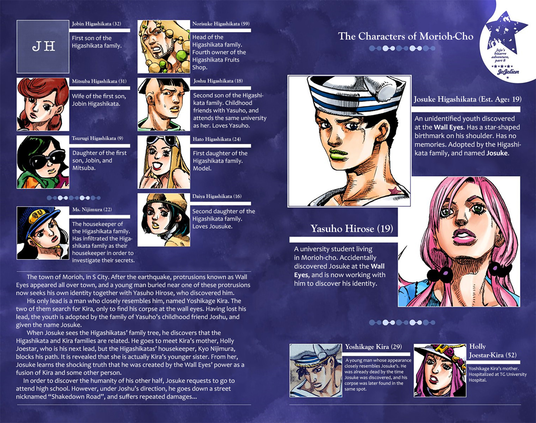 JoJo's Bizarre Adventure, Part 8: JoJolion Colored Manga