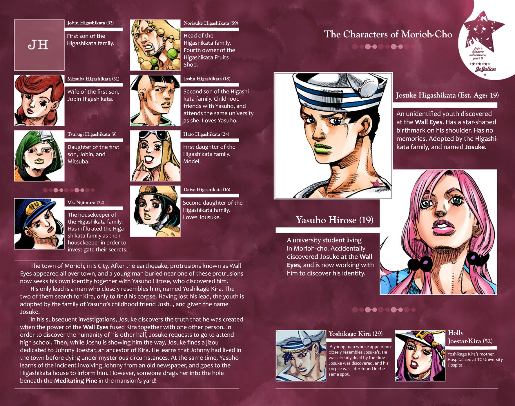 JoJo's Bizarre Adventure, Part 8: JoJolion Colored Manga